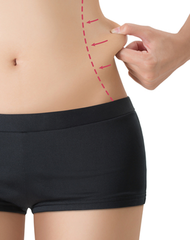 Edmonton Liposuction